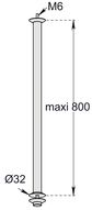 SousProduitId:10067
