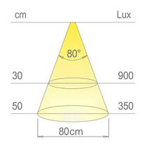 Spot LED Polar SE D-Motion 24 V Spot supplémentaire