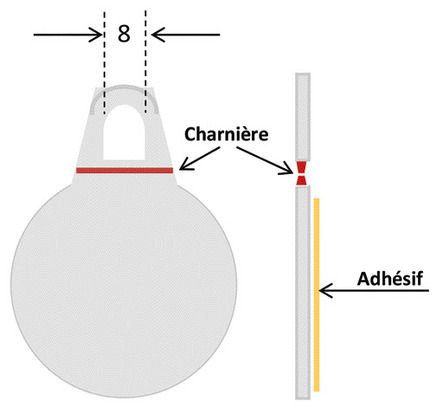 Attache adhésive à charnière