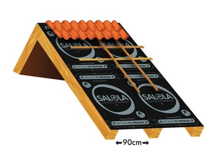 Ecran sous-toiture R3 AEROMAX PREMIUM